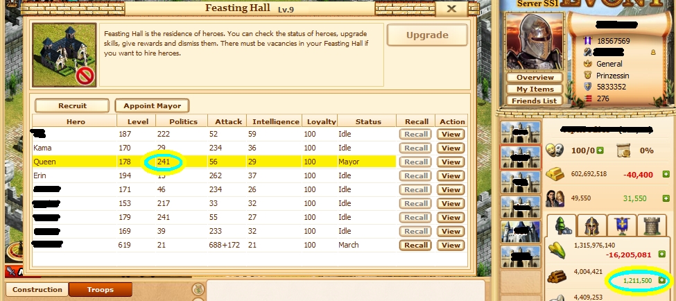 importanc2 Good Pol Mayor for optimal Resource production.