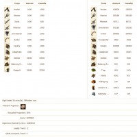 Mech Attack 1mil+ losses